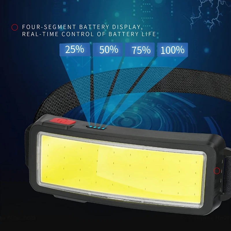 강력한 COB LED 헤드램프 4가지 조명 모드 고속  - Fishing Headlamp 리뷰 및 가격