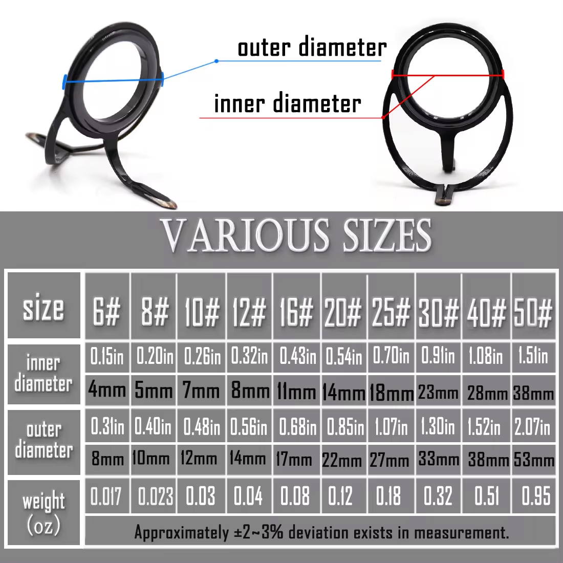 낚싯대 수리 키트 스피닝로드 빌딩 부품 스테인레스 스틸 - Fishing Equipment Parts 리뷰 및 가격