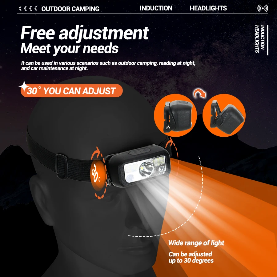 미니 충전식 강력 센서 헤드램프 낚시 캠핑 USB 헤드 - Fishing Headlamp 리뷰 및 가격