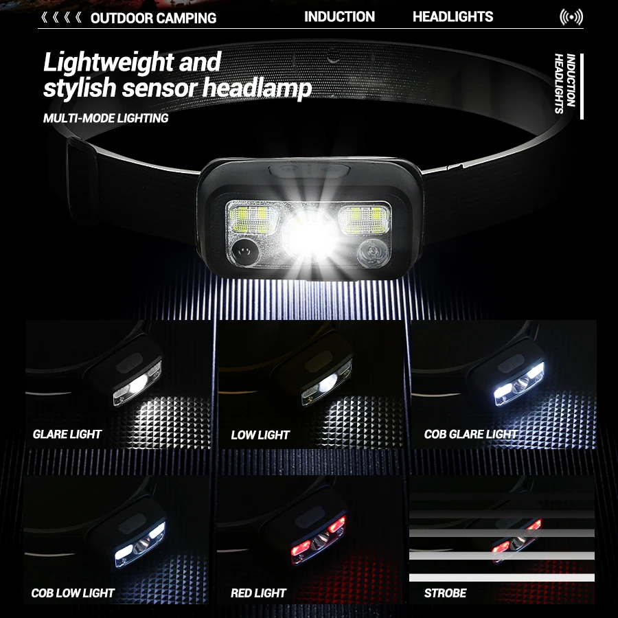 미니 충전식 강력 센서 헤드램프 낚시 캠핑 USB 헤드 - Fishing Headlamp 리뷰 및 가격