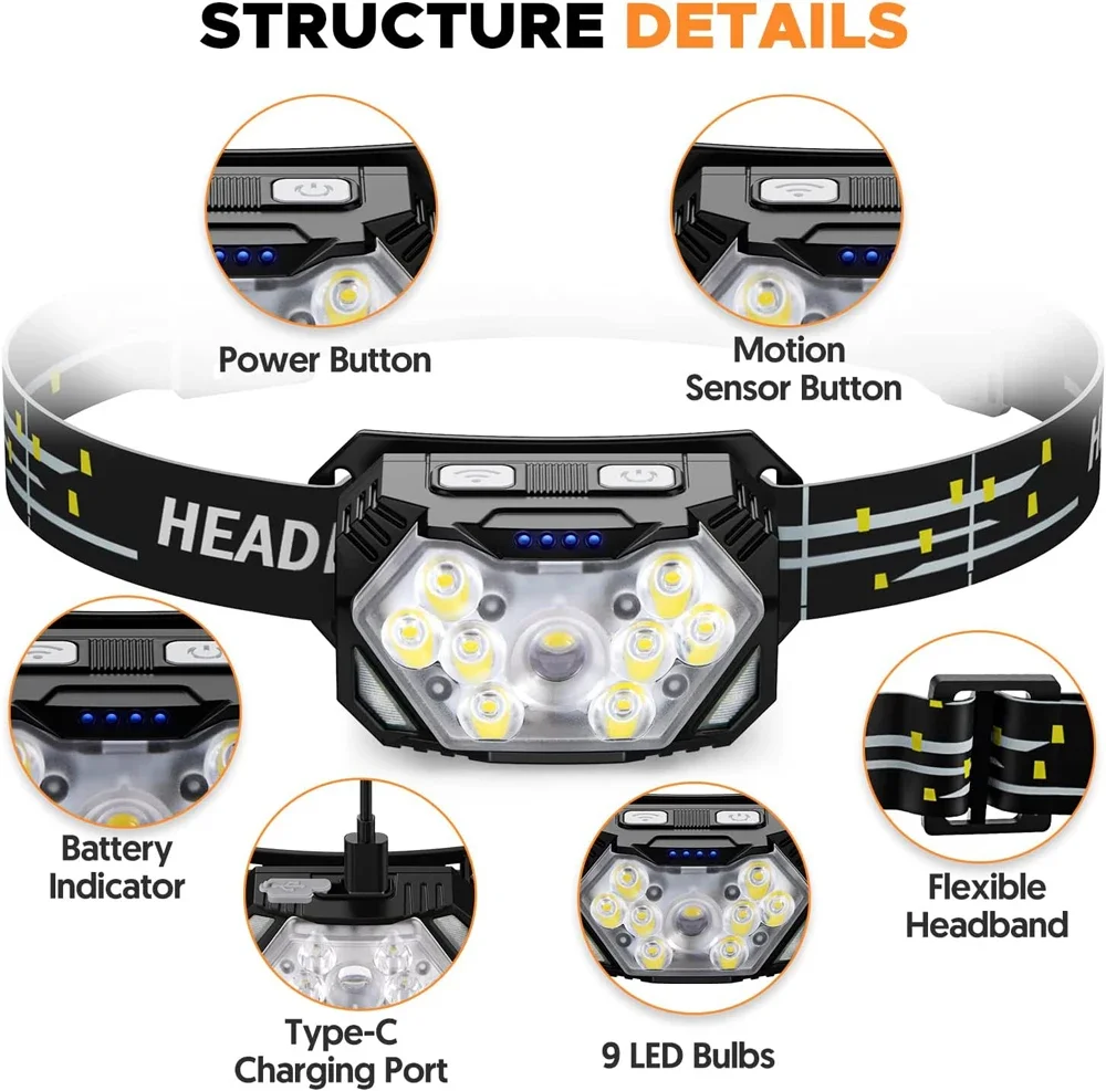 강력한 LED 센서 헤드램프 USB 충전식 헤드라이트  - Fishing Headlamp 리뷰 및 가격