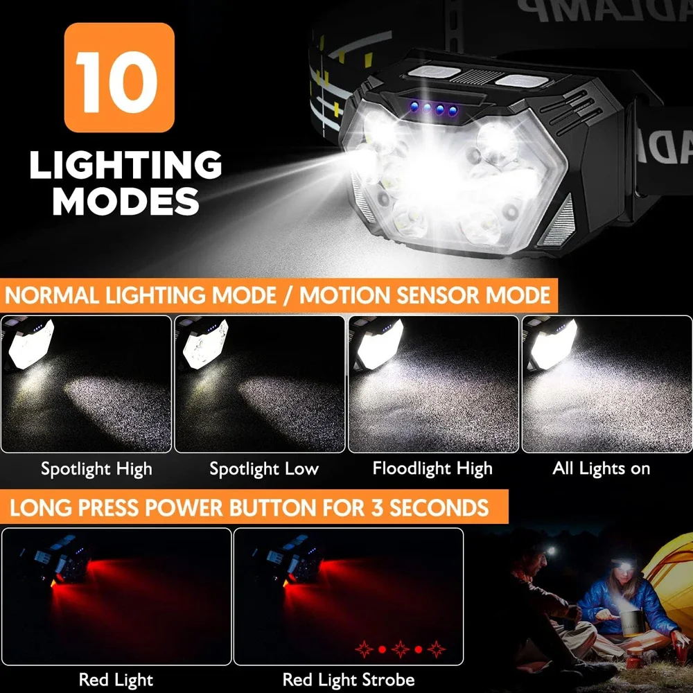 강력한 LED 센서 헤드램프 USB 충전식 헤드라이트  - Fishing Headlamp 리뷰 및 가격