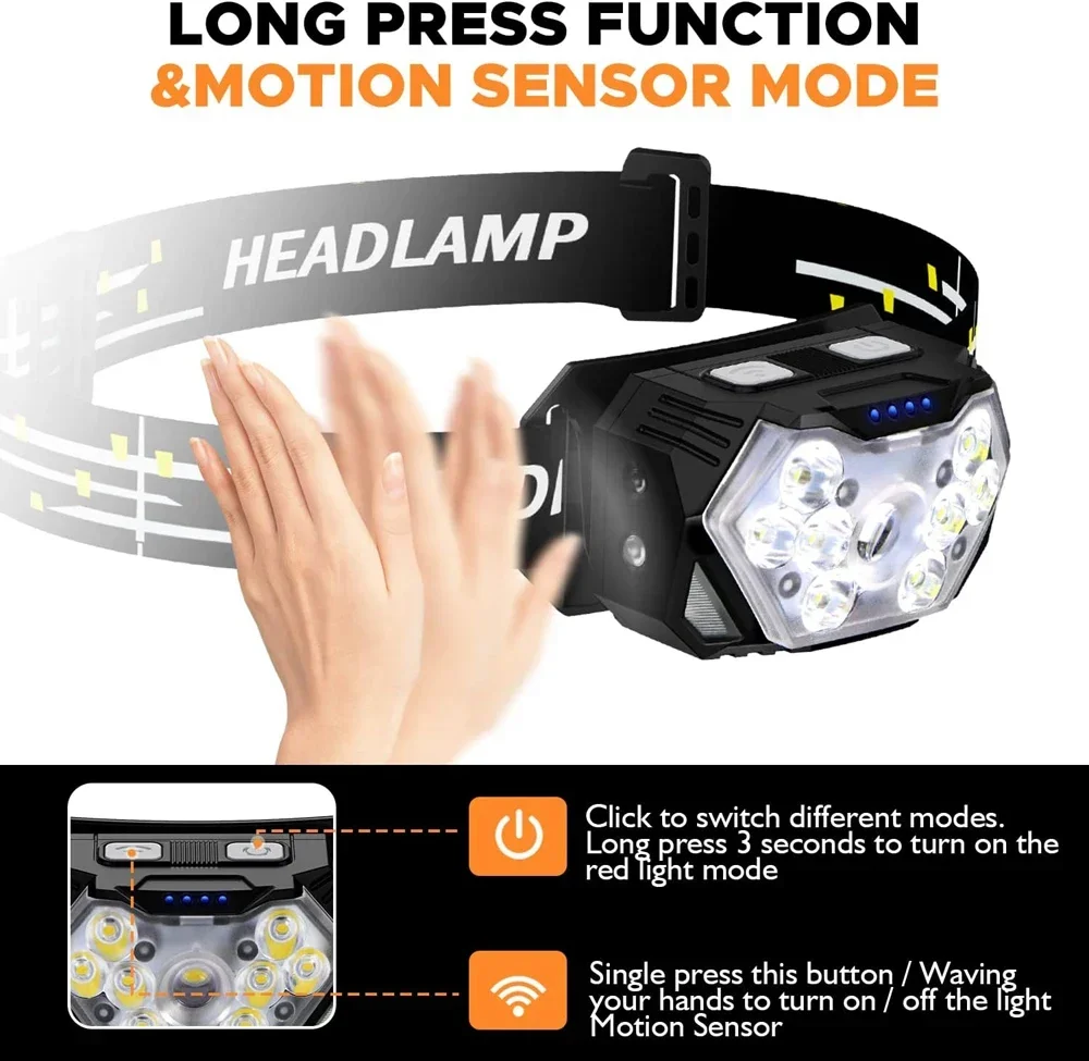 강력한 LED 센서 헤드램프 USB 충전식 헤드라이트  - Fishing Headlamp 리뷰 및 가격