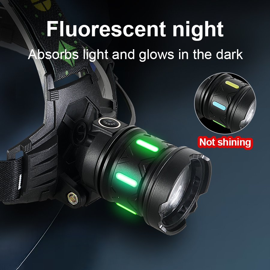 98000000LM 초강력 LED 헤드램프 슈퍼 브라이 - Fishing Headlamp 리뷰 및 가격