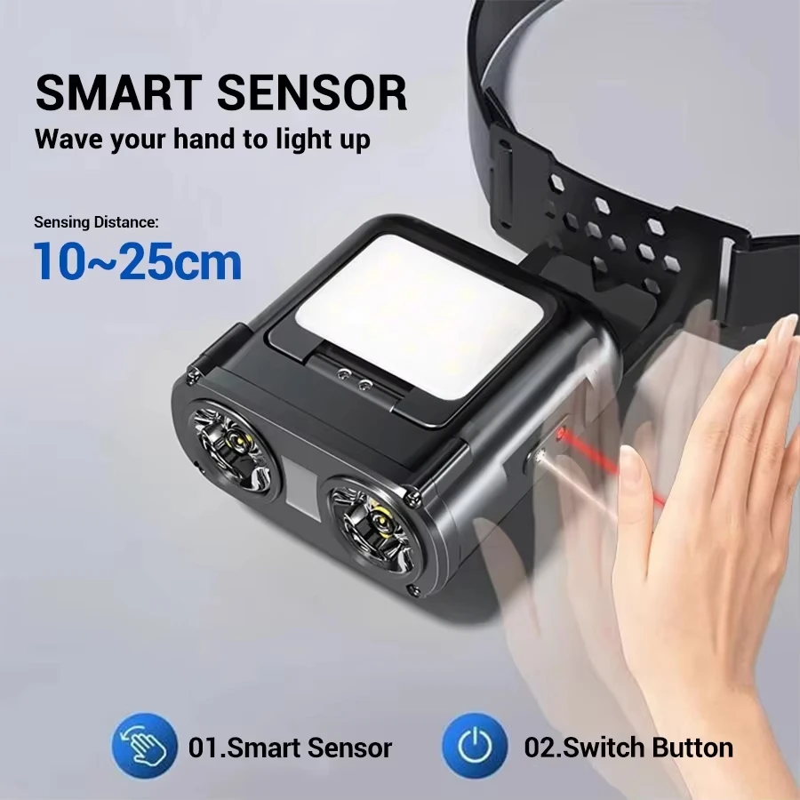 초강력 미니 충전식 헤드램프/휴대용 LED 손전등 방수 - Fishing Headlamp 리뷰 및 가격