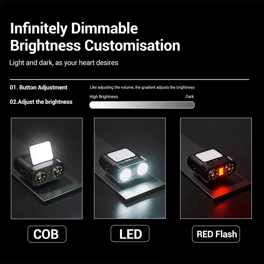 센서 COB LED 헤드램프 캡 클립 라이트 USB 충 - Fishing Headlamp 리뷰 및 가격