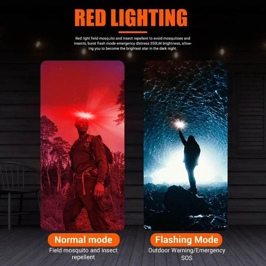 강력한 COB LED 헤드램프 Type-c 충전식 휴대 - Fishing Headlamp 리뷰 및 가격