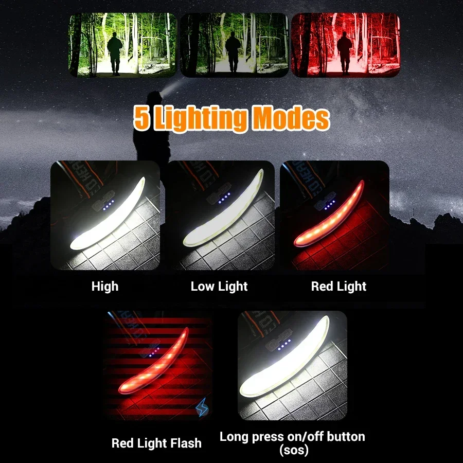 강력한 COB LED 헤드램프 Type-c 충전식 휴대 - Fishing Headlamp 리뷰 및 가격